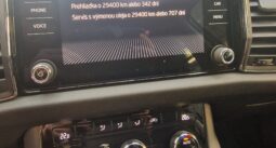 Škoda Kodiaq full